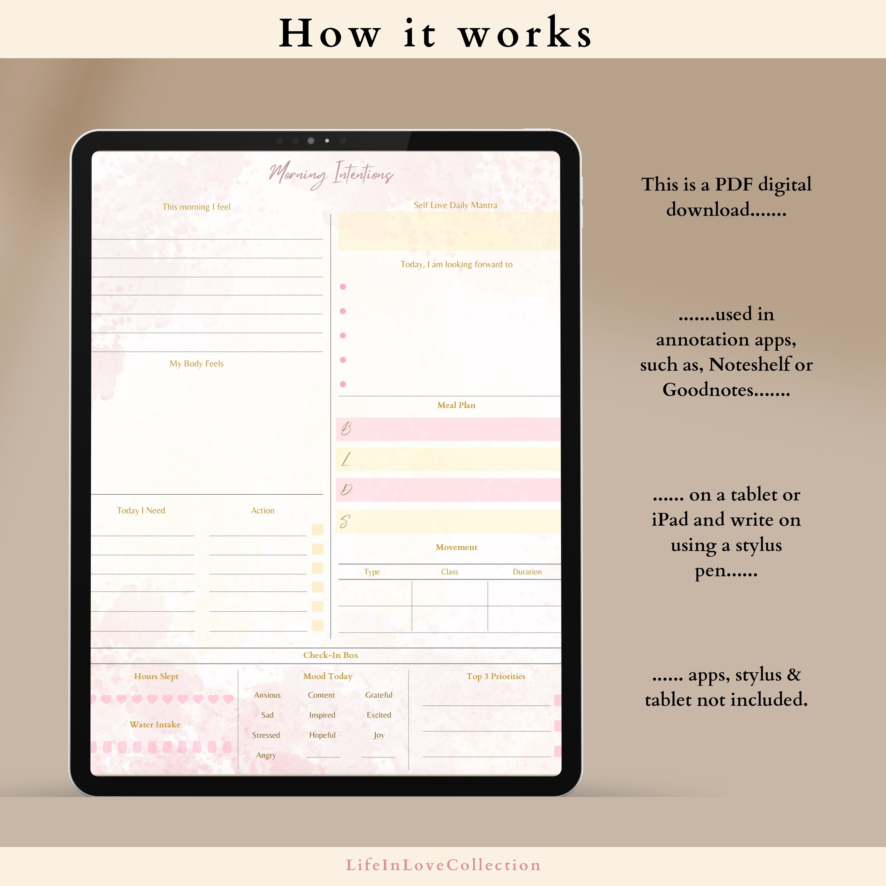 Digital Self Care Journal Page Wellness Journal Template - Etsy