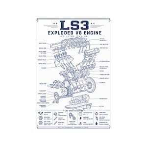 May include: A white poster featuring a blue technical line drawing of an LS3 exploded V8 engine. The diagram includes labels for components like the intake manifold, pistons, and crankshaft, with a specifications section at the bottom.
