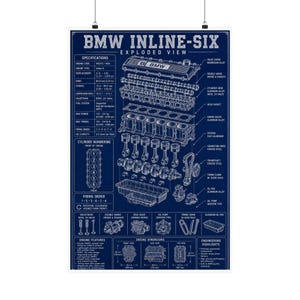 May include: A dark blue technical poster titled BMW INLINE-SIX EXPLODED VIEW. It features a detailed white line drawing of an engine assembly with labeled components, technical specifications, cylinder numbering, firing order, and engine dimensions.