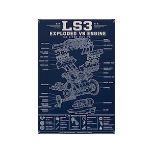 May include: A dark blue technical poster featuring a white line-art exploded view of an LS3 6.2 Litre OHV V8 engine. The diagram includes detailed labels for components like the intake manifold, pistons, and crankshaft, with technical specifications listed at the bottom.