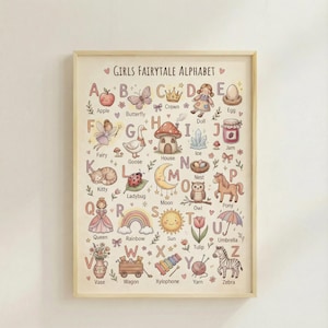 Girl Alphabet Poster: Hand-Illustrated ABC Nursery Wall Art