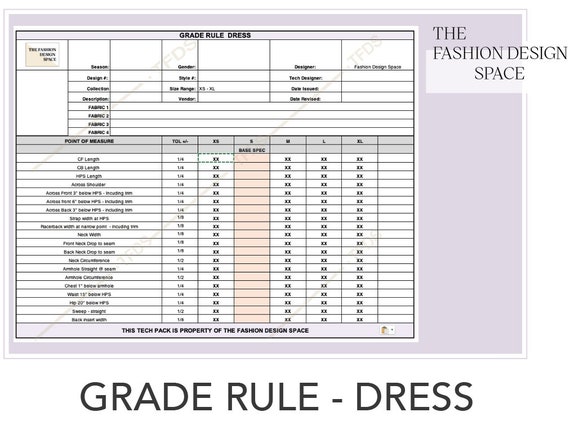 dress design chart Dress Style Chart