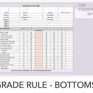 以下が含まれることがあります： ウエスト、ヒップ、レッグ、その他の体の部分の寸法を記載したボトムスのグレーディングルールチャート。チャートには、XS、S、M、L、XLなど、さまざまなサイズに対応する列が含まれています。チャートのタイトルは「グレーディングルール - ボトムス」で、「このテクニカルパックはファッションデザインスペースの所有物です。」というテキストが含まれています。