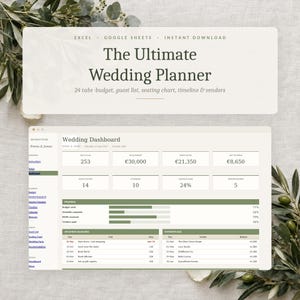 Op de afbeelding: Een digitale trouwplanner-sjabloon voor Excel en Google Sheets genaamd The Ultimate Wedding Planner. De interface toont een trouwdashboard met statistieken voor budget, gastenlijst en leveranciers, voorzien van groene voortgangsbalken.