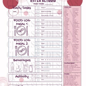 Keto Diet Planner Printable | Hyper Ketosis Daily Checklist | Intermittent Fasting Tracker | Hyper Ketosis Food List | Hyper Keto Diet Guide