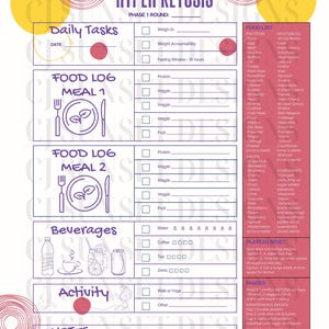Keto Diet Planner Printable | Hyper Ketosis Daily Checklist | Intermittent Fasting Tracker | Hyper Ketosis Food List | Hyper Keto Diet Guide