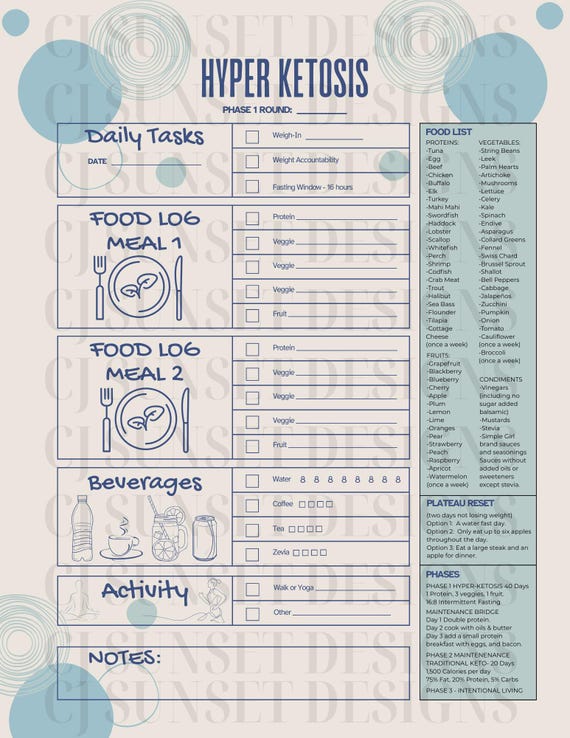 Keto Diet Planner Printable, Hyper Ketosis Daily Checklist, Intermittent Fasting Tracker, Hyper Ketosis Food List, Digital Keto Diet Guide