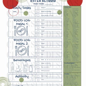 Keto Diet Planner Printable | Hyper Ketosis Daily Checklist | Intermittent Fasting Tracker | Hyper Ketosis Food List | Hyper Keto Diet Guide