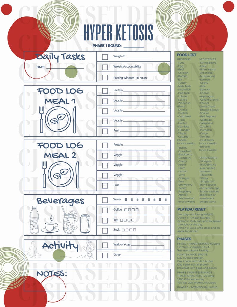 Keto Diet Planner Printable | Hyper Ketosis Daily Checklist | Intermittent Fasting Tracker | Hyper Ketosis Food List | Hyper Keto Diet Guide