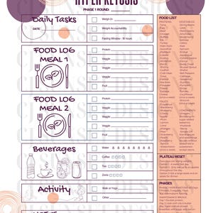 Keto Diet Planner Printable | Hyper Ketosis Daily Checklist | Intermittent Fasting Tracker | Hyper Ketosis Food List | Hyper Keto Diet Guide