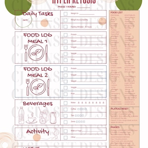 Keto Diet Planner Printable | Hyper Ketosis Daily Checklist | Intermittent Fasting Tracker | Hyper Ketosis Food List | Hyper Keto Diet Guide