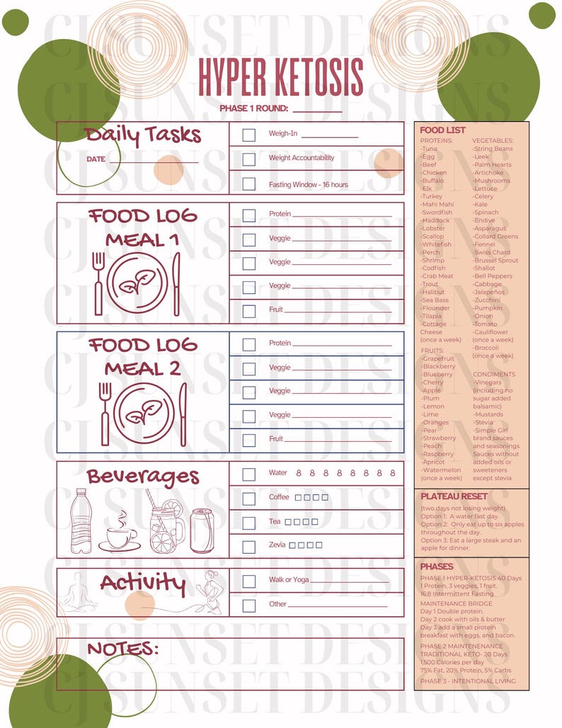 Keto Diet Planner Printable | Hyper Ketosis Daily Checklist | Intermittent Fasting Tracker | Hyper Ketosis Food List | Hyper Keto Diet Guide