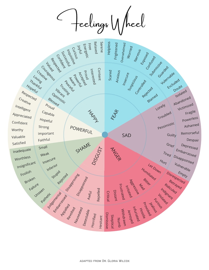 Positive Emjoi Wheel.pdf Feelings Wheel Printable: Therapy & Mental Health Tool (digital ...