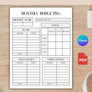 Monthly Budget Tracker Editable Template | Printable Tracker, Journal Page, Budgeting Template, Money Tracker, Money Organizer Checklist