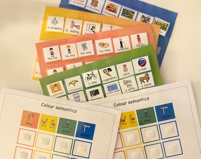 Colourful Semantics With Adjectives Colour Semantics - Etsy Canada