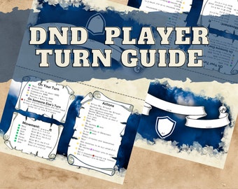 Può includere: Una guida illustrata blu e bianca per i giocatori di Dungeons and Dragons. La guida include istruzioni per i turni, le azioni e il movimento. Il titolo della guida è "DND Player Turn Guide".