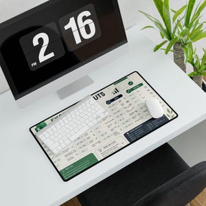 May include: A rectangular desk mat featuring a printed guide for spreadsheet software shortcuts. The design includes sections for data, editing, and quick tips in shades of green, white, and dark blue, with a white keyboard and mouse placed on top.
