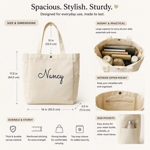 May include: Cream-colored canvas tote bag with the name "Nancy" embroidered in navy blue. The bag is 17.5 inches (44.5 cm) tall, 16 inches (40.5 cm) wide, and 4.5 inches (11.5 cm) deep, with a 10-inch (25.5 cm) handle drop. Features include side pockets, an interior zipper pocket, and reinforced stitching.