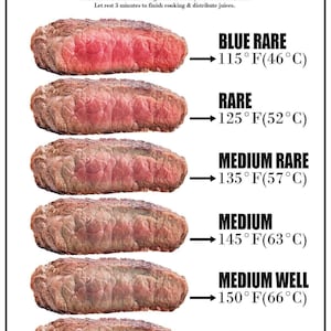 Steak Doneness Poster, Steak Art, Meat Cooking Times, Steak Lover, Kitchen Decor, Meat Poster, Steak Art Print, Beef Cuts, Fresh Meat Art