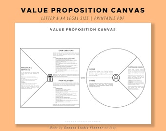 VALUE PROPOSITION Leinwand blanko, einfacher Business-Minimalist, Planer, Anleitung & Vorlage Sofort druckbare PDF mit und ohne Notizen