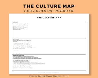 KULTURKARTE Canvas Minimalistische Vorlage und Leitfaden zum Ausdrucken als PDF mit und ohne Notizen für einen einfachen Geschäftsplaner