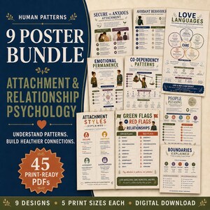 May include: A digital bundle of nine educational posters focused on relationship psychology, featuring titles like Attachment Styles, Love Languages, and Green Flags vs Red Flags. The posters use charts, icons, and text to explain human patterns.