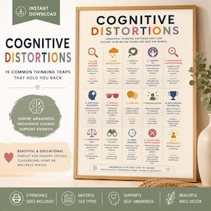 May include: A framed print titled "Cognitive Distortions" with a wooden frame. The poster lists 15 common thinking traps with examples. The design includes colorful icons and text, suitable for therapy offices, classrooms, or home decor.