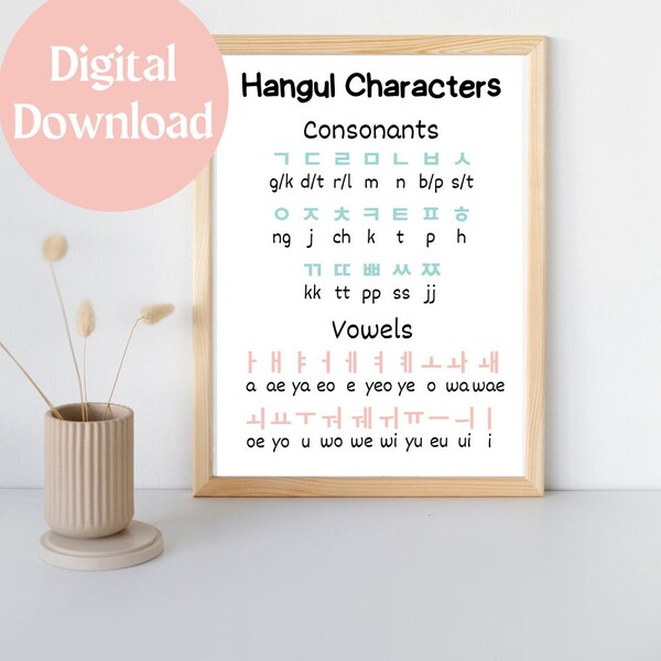 Korean Characters Poster Etsy