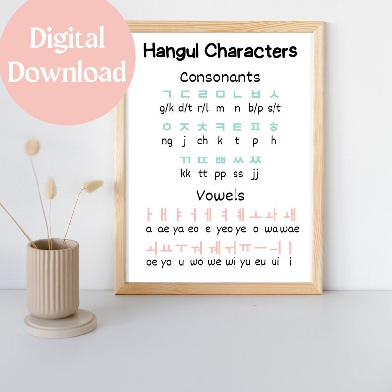 Korean Alphabet Hangul Characters Study Poster Digital Download Kpop