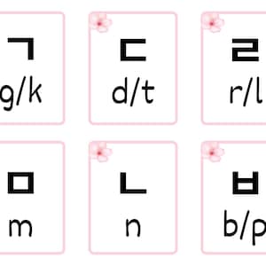 Koreanisch Hangul Alphabet Flashcards - Sprachenlernen, KPop (Digitaler Download)