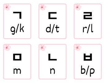 Flashcards met het Koreaanse Hangul-alfabet – Taal leren, K-pop (digitale download)
