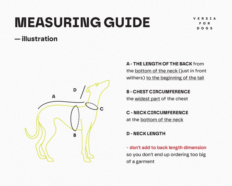 May include: A measuring guide illustration for dogs featuring a yellow outline of a dog. Text includes MEASURING GUIDE, VERSIA FOR DOGS, and labels A, B, C, and D indicating back length, chest circumference, neck circumference, and neck length.