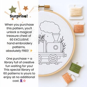May include: An embroidery hoop with a train design, surrounded by spools of thread in various colors. The text "Surprise!" and promotional text are also visible, advertising a free library of embroidery patterns.