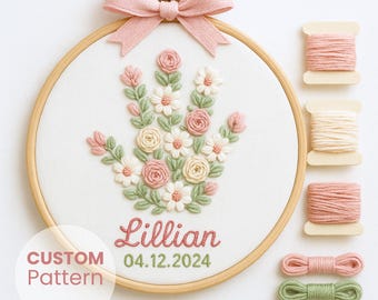 Custom Floral Baby Handprint Embroidery Pattern: Nursery Keepsake (PDF)