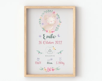 affiche personnalisée bébé, illustration petit lapin, cadeau de naissance à offrir pour futur maman. Décoration pour chambre de bébé.