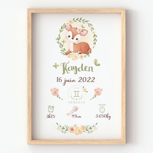 poster di nascita personalizzato, cerbiatto acquerello per decorare la cameretta del neonato, grazioso cerbiatto.