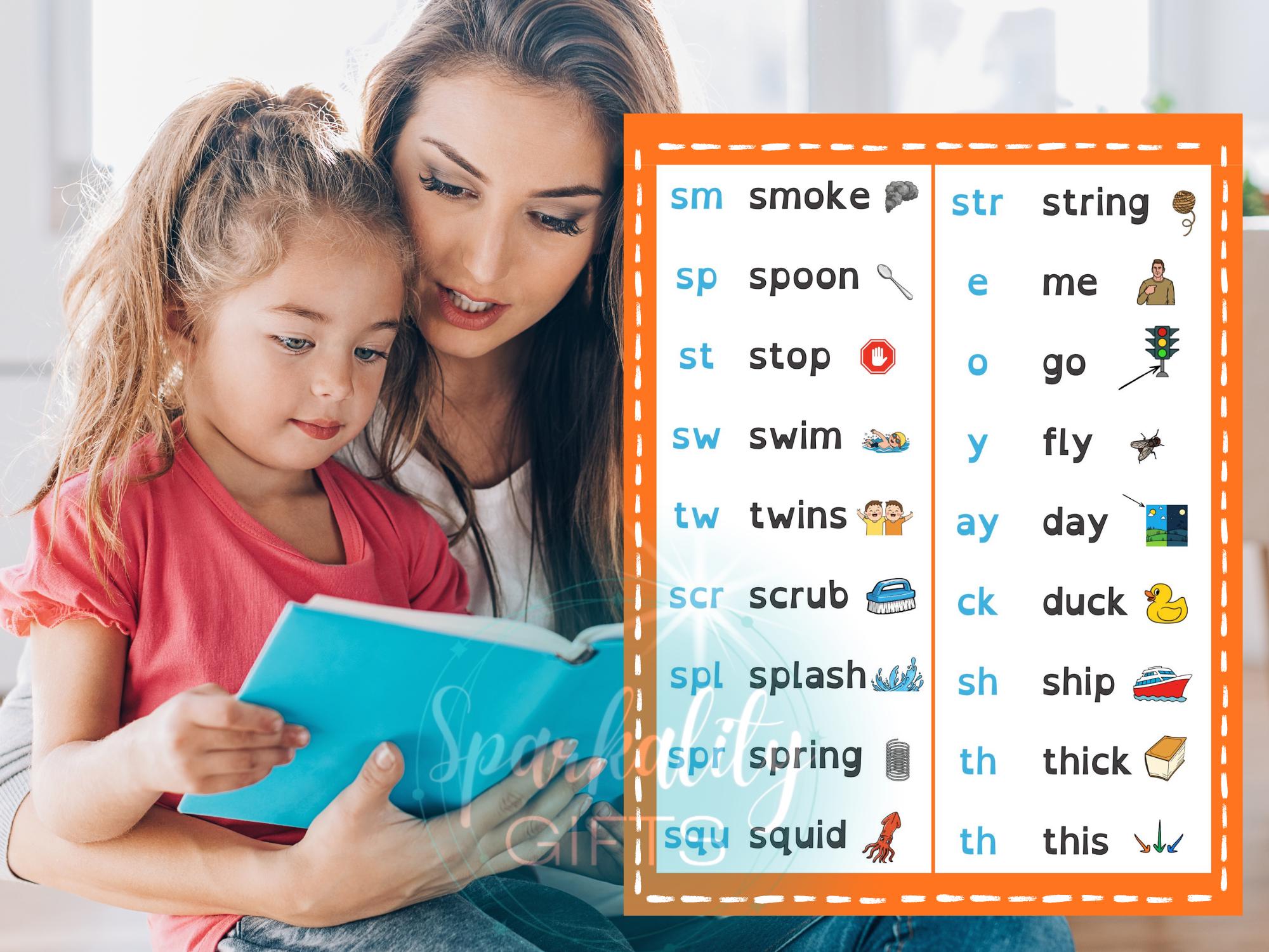 Printable Phonics Sound Wall | Dyslexia-friendly Phonics Charts With ...