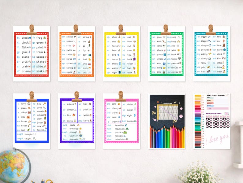 Printable Phonics Sound Wall | Dyslexia-friendly Phonics Charts With ...