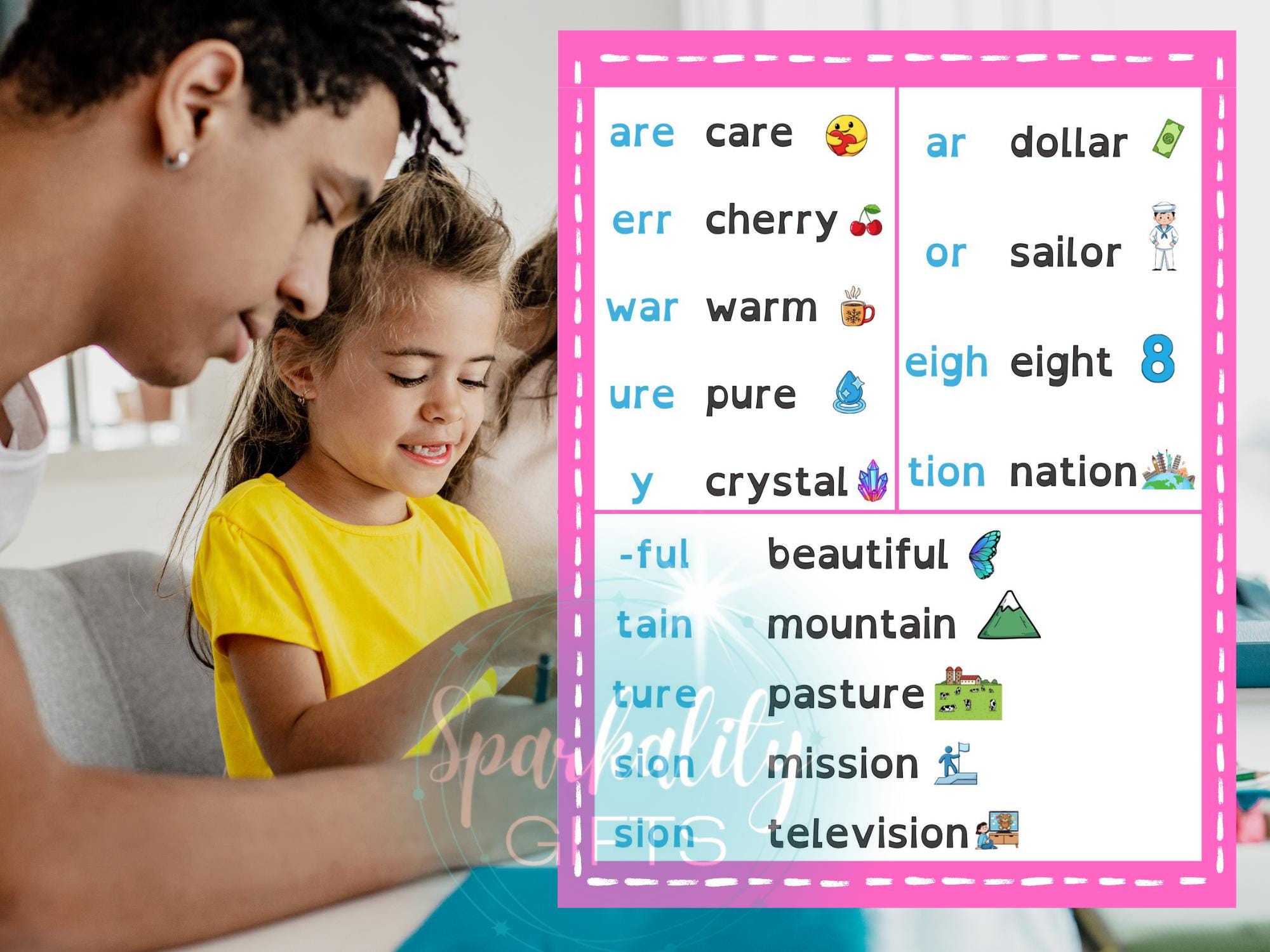 Printable Phonics Sound Wall | Dyslexia-friendly Phonics Charts With ...
