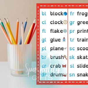 Muro de sonidos fonéticos imprimible / Tablas fonéticas para dislexia con pistas visuales / Combinaciones, dígrafos y grupos de vocales (PDF)