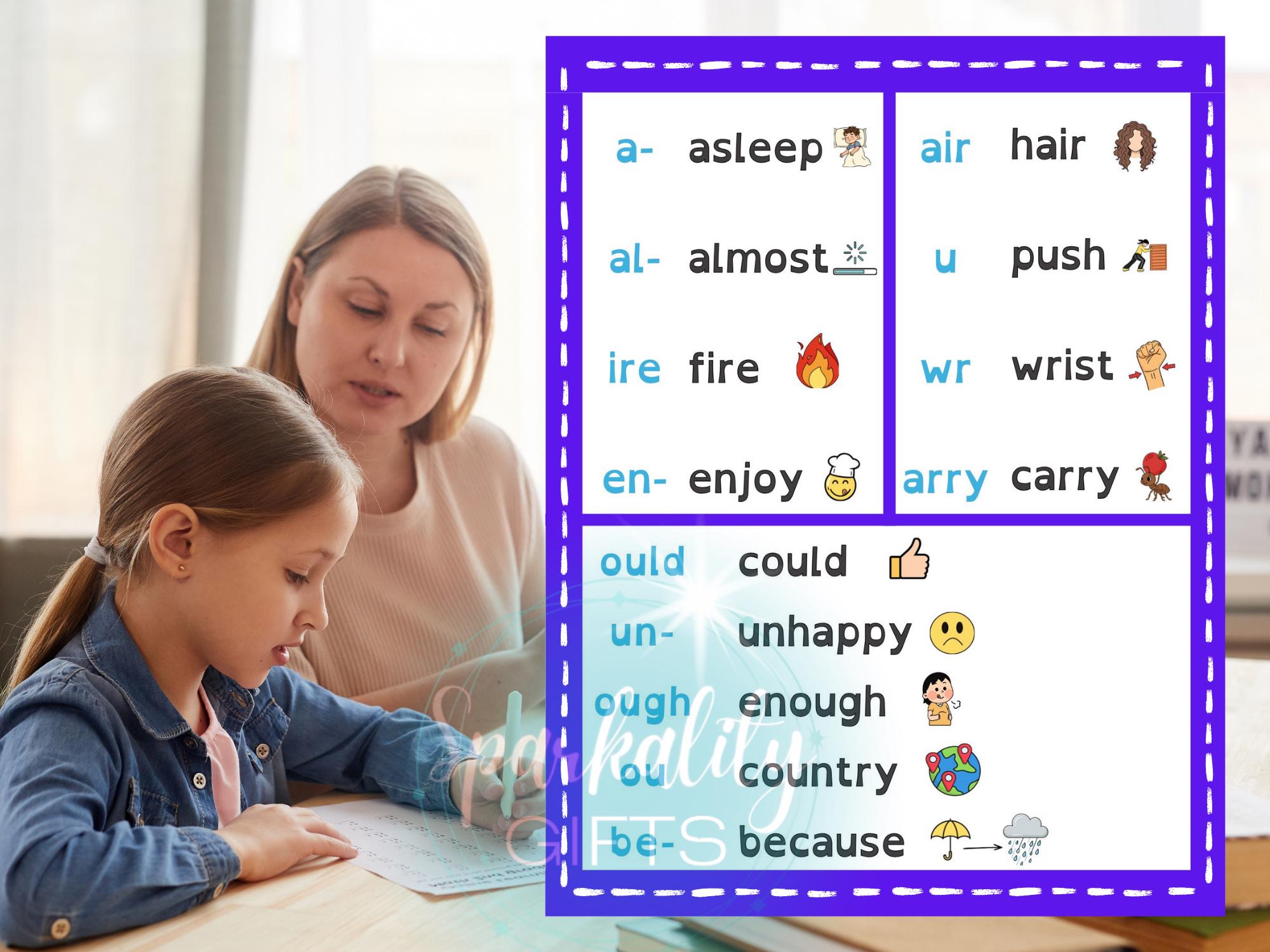 Printable Phonics Sound Wall | Dyslexia-friendly Phonics Charts With ...