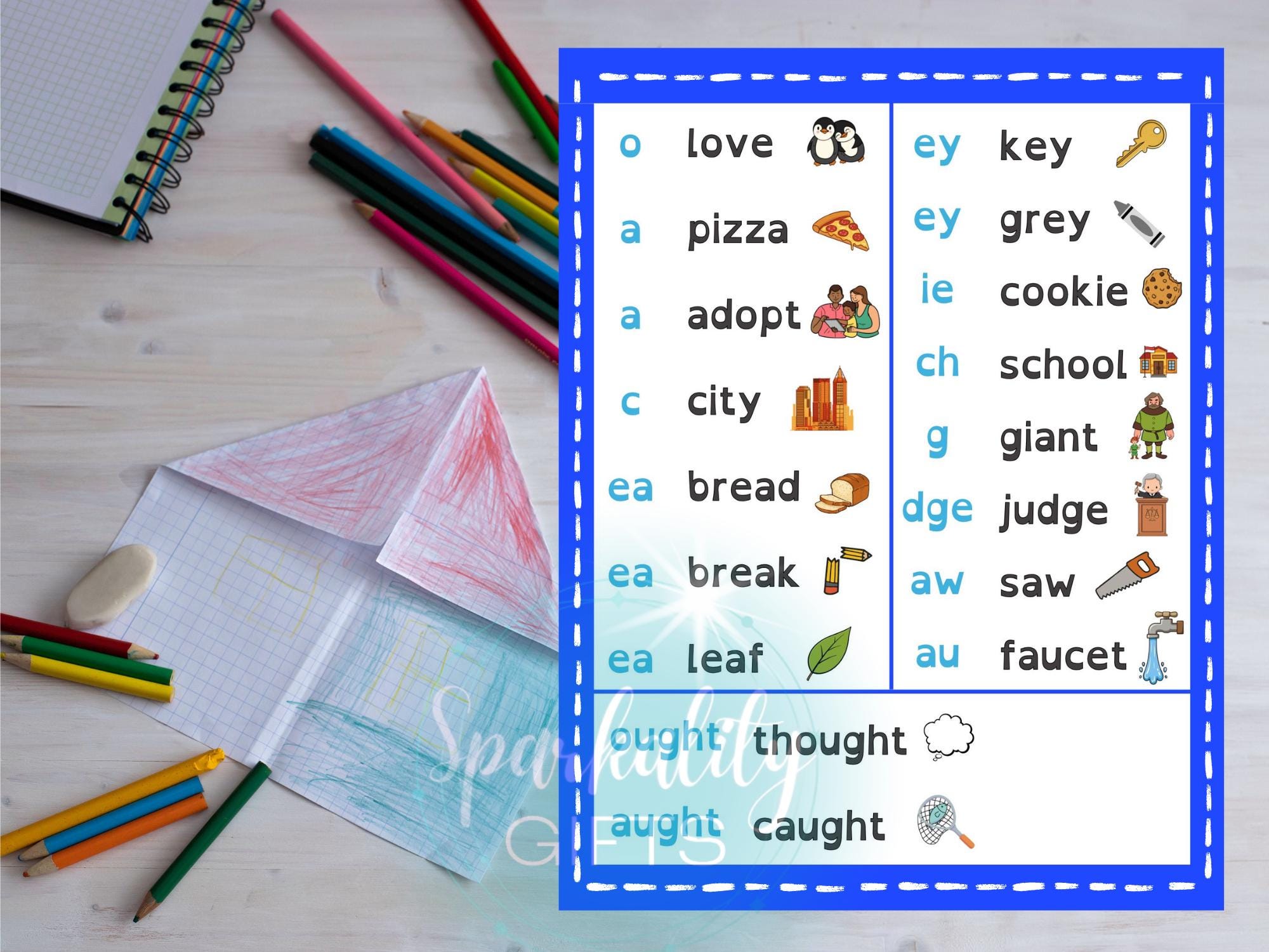Printable Phonics Sound Wall | Dyslexia-friendly Phonics Charts With ...