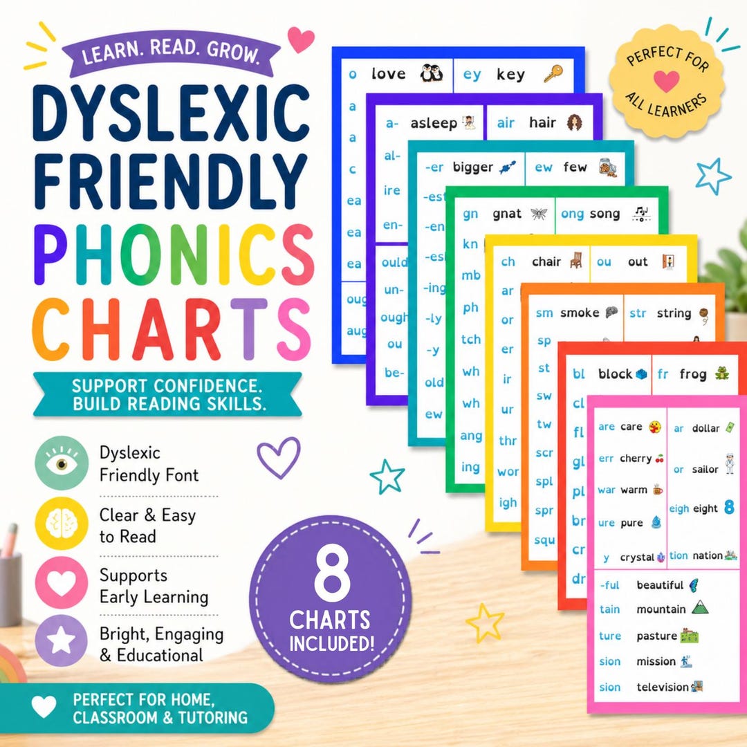 Printable Phonics Sound Wall | Dyslexia-friendly Phonics Charts With ...