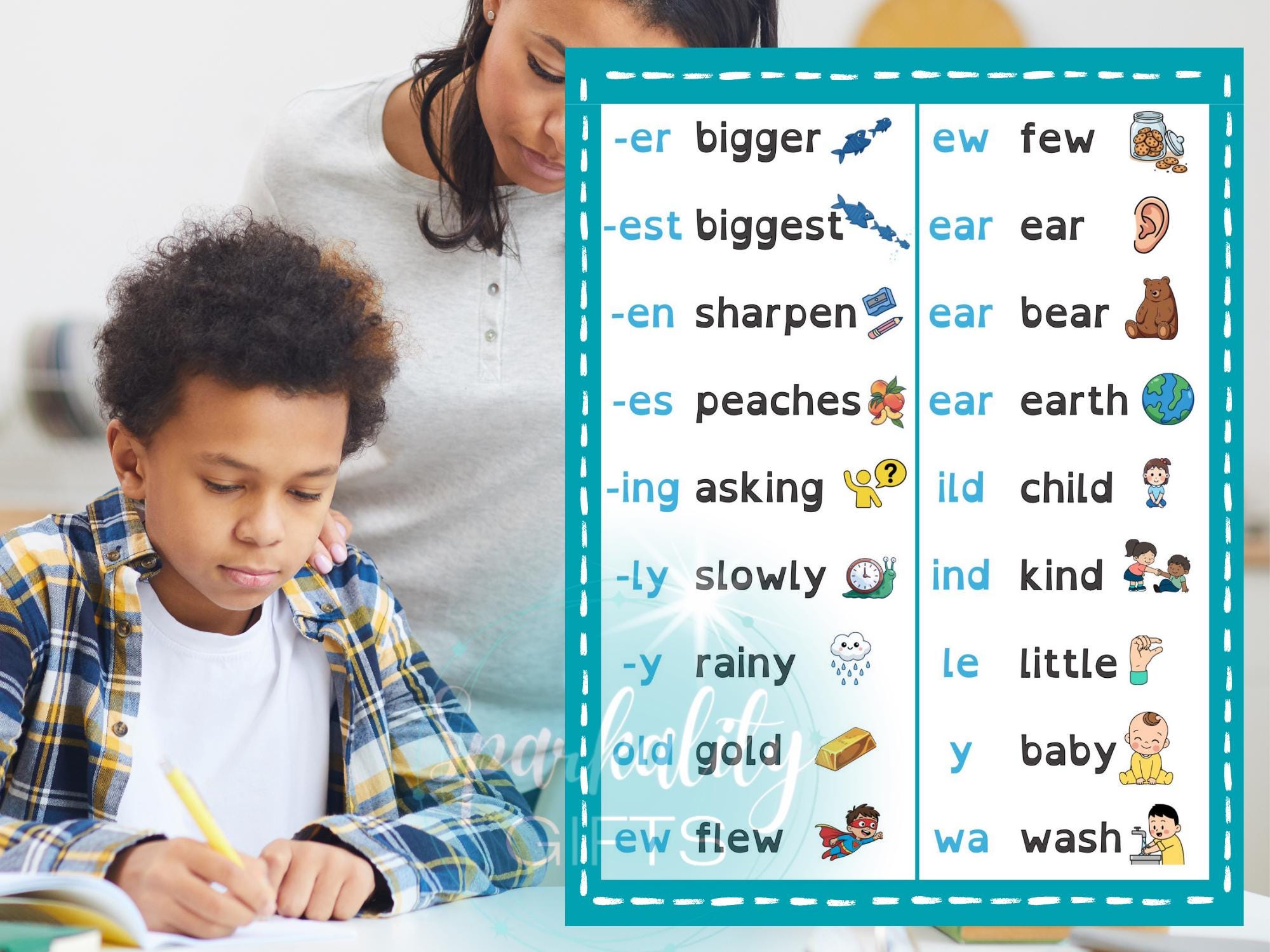 Printable Phonics Sound Wall | Dyslexia-friendly Phonics Charts With ...