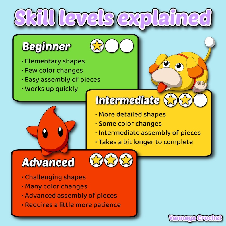 Patrón de ganchillo en PDF de Luma Super Mario Galaxy - Amigurumi inspirado en videojuegos (para principiantes) imagen 10
