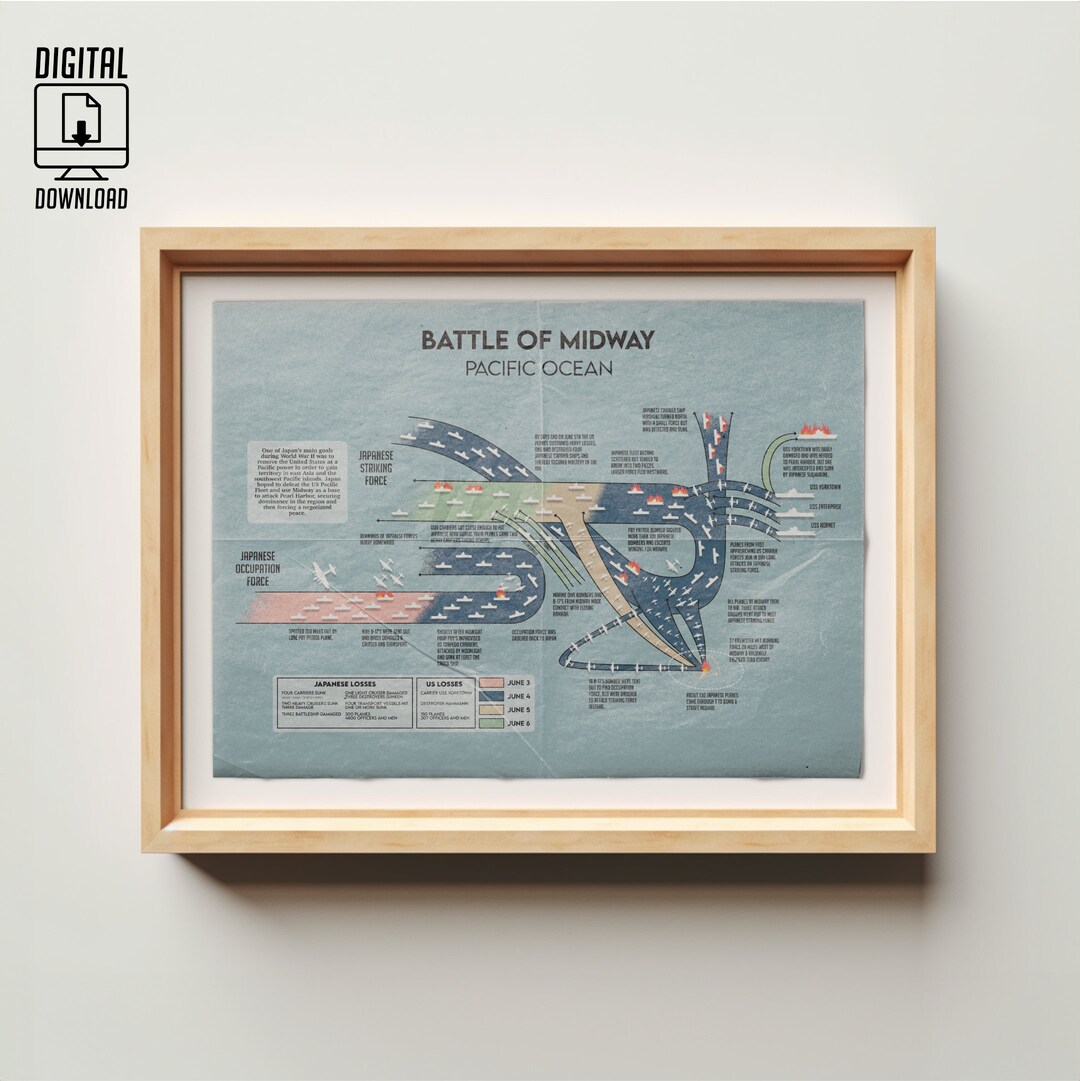 The Battle of Midway World War 2 80th Anniversary Poster 18x24 Wall Art ...
