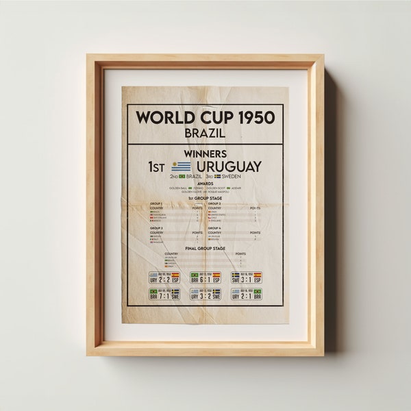 World Cup Brazil 1950 Posters 18x24 | Uruguay Soccer | vintage world cup poster | Digital Download | Soccer Poster | Fußball Geschenk