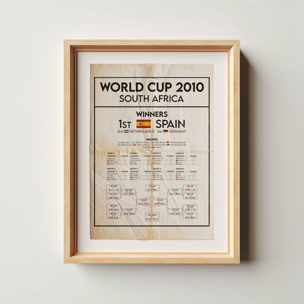 World Cup South Africa 2010 Posters 18x24 | vintage world cup poster | Digital Download | Spain World Cup 2010 | Soccer Poster |