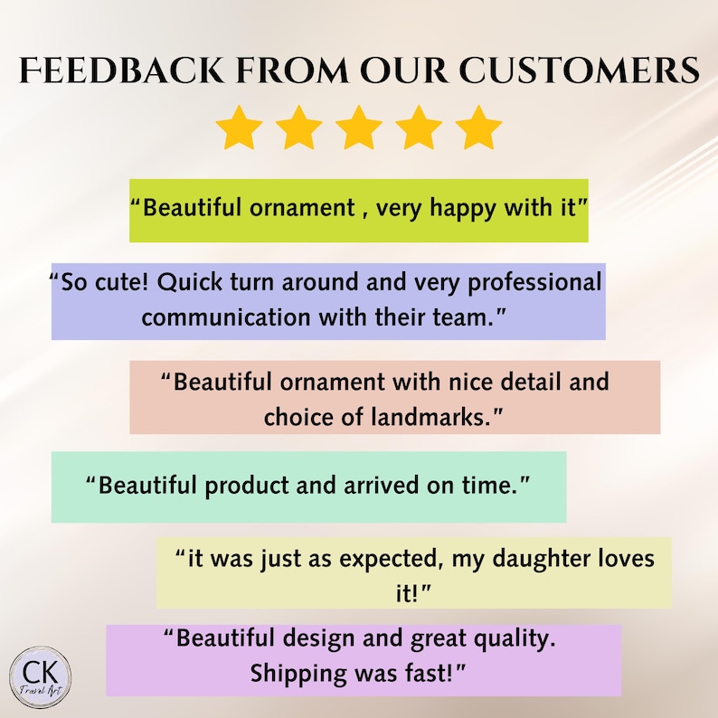 Custom Austin Texas Ornament, Austin Personalized Ornament, Cityscape