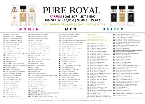 Fm Federico Mahora For Men Fm Cosmetics Buy Fm Fragrances FM Group